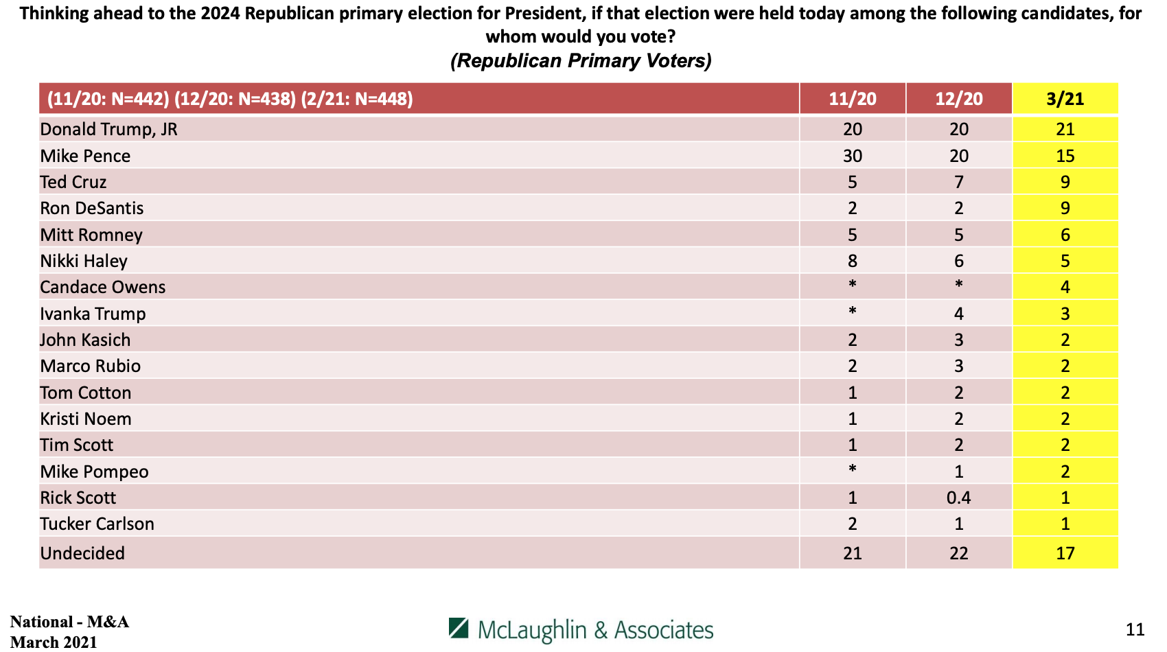 Screen Shot 2021-03-04 at 3.07.44 PM.png